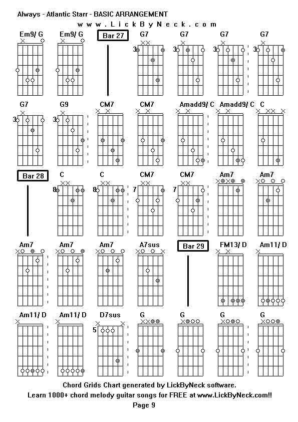 Chord Grids Chart of chord melody fingerstyle guitar song-Always - Atlantic Starr - BASIC ARRANGEMENT,generated by LickByNeck software.